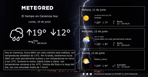 tiempo en canencia